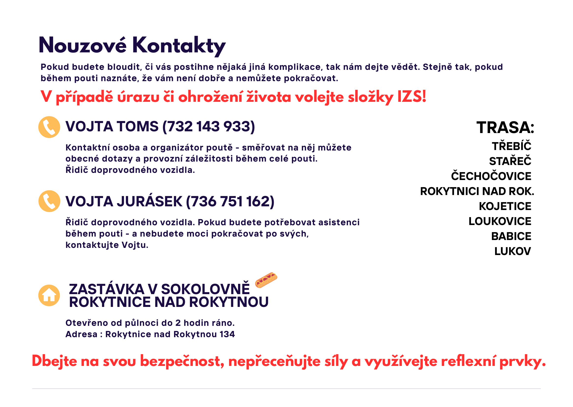 Karta 1